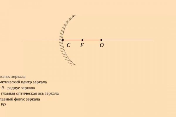 Кракен сайт kr2web in зарегистрироваться