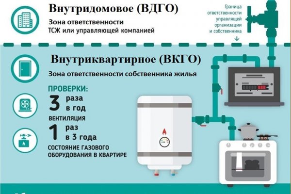 Кракен сайт как зайти