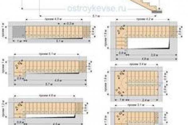 Актуальные ссылки на кракен тор