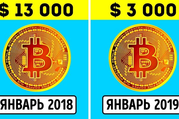 Кракен зеркало krk market com